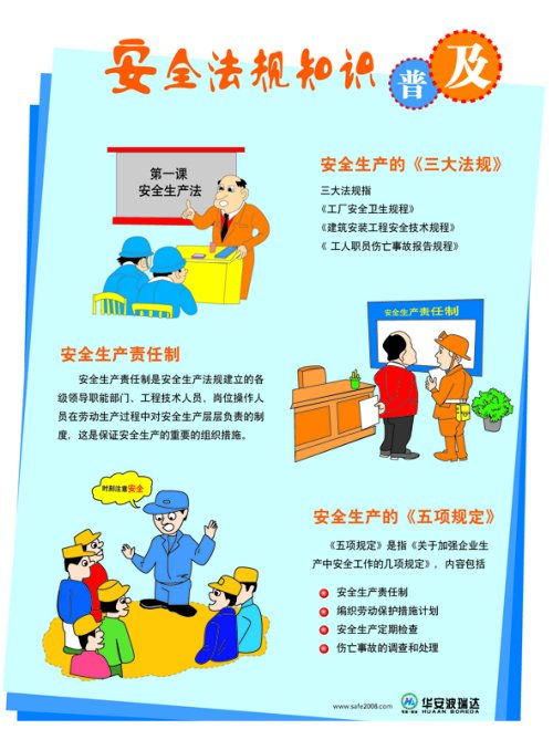 安全生產(chǎn)月安全法規(guī)知識(shí)培訓(xùn)