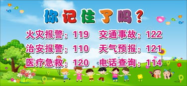 幼兒園幼兒消防安全知識(shí)教育