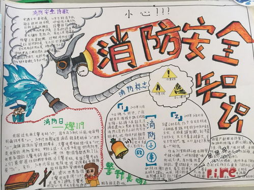 安全知識標(biāo)志手抄報(bào)