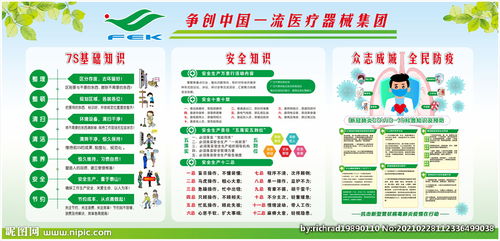 用暖用戶的安全知識要點