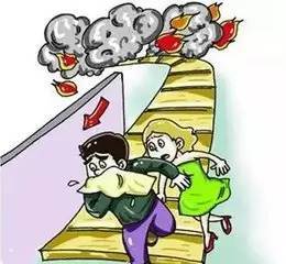 火場逃生消防安全知識(shí)