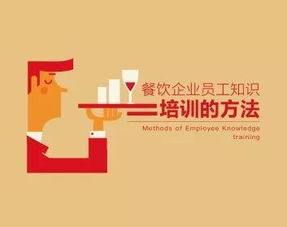 工人日常餐飲安全知識(shí)培訓(xùn)