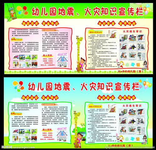 幼兒安全知識小心火災