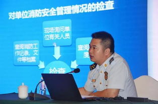 消控室安全知識(shí)培訓(xùn)