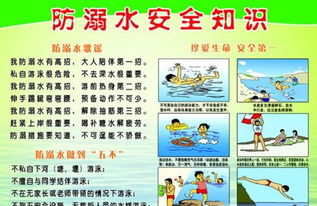 中學(xué)生防溺水安全知識(shí)作業(yè)