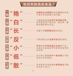 飲食安全知識小問答