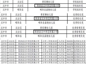 2018陜西安全知識網(wǎng)絡(luò)網(wǎng)陜西