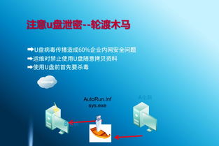 網(wǎng)絡(luò)信息安全知識(shí)宣傳片