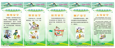 宿舍安全知識一