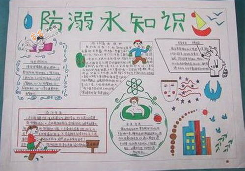 小學生防溺水安全知識手抄報