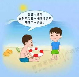 暑假防溺水安全知識(shí)問(wèn)答