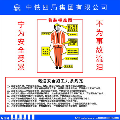 隧道施工特點及安全基本知識