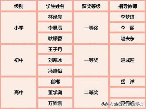 小學(xué)生國(guó)防安全知識(shí)卡片