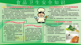 學生食品衛(wèi)生安全知識教育講稿