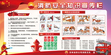 火災(zāi)安全知識宣傳作用