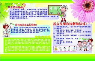 小學(xué)安全知識問答簡報