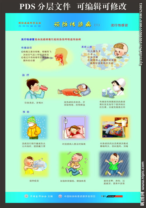 防疾病傳染安全知識(shí)