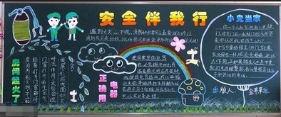 小學生交通安全知識黑板版