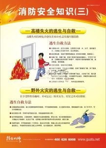 安全知識(shí)競(jìng)賽怎么才能背過(guò)