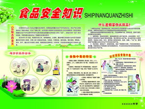 在學校的食品安全知識