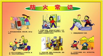居民防火安全小知識(shí)