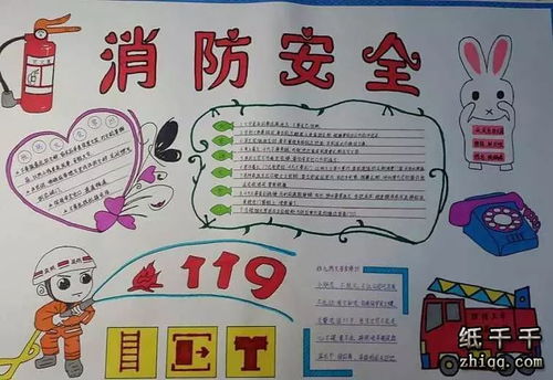 簡單安全小知識(shí)手抄報(bào)