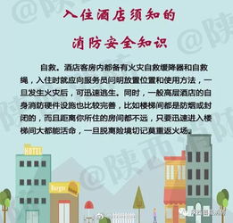 消防知識(shí)安全常識(shí)酒店