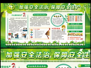 公司安全知識(shí)板報(bào)設(shè)計(jì)