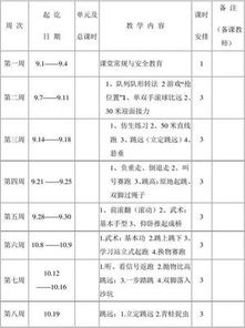 小學(xué)三級(jí)體育安全知識(shí)教學(xué)設(shè)計(jì)