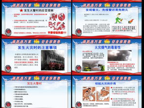 防火安全知識(shí)資料ppt