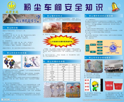 車(chē)間安全知識(shí)卡通
