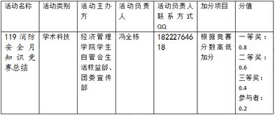藥企安全知識競賽活動總結(jié)