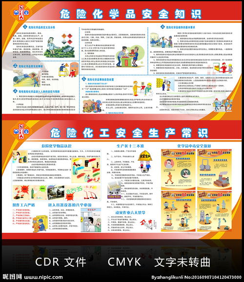 有關(guān)化工安全知識的詩歌