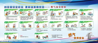 社區(qū)青少燃氣安全知識宣傳