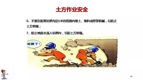 工地應急知識安全教育