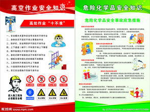 夏季作業(yè)危化品安全知識(shí)