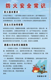 小學生防火安全知識新聞
