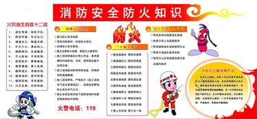 消防安全記知識
