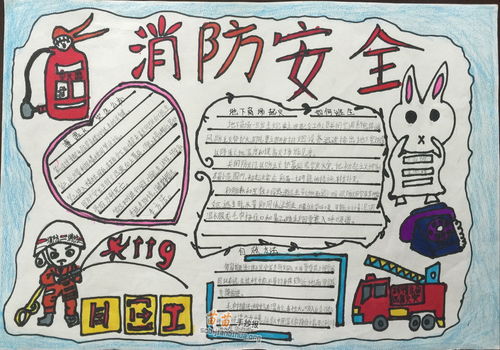三級手抄報(bào)消防安全知識