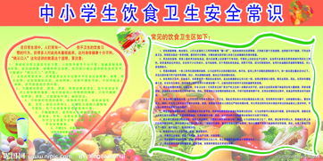 飲食衛(wèi)生安全知識問答