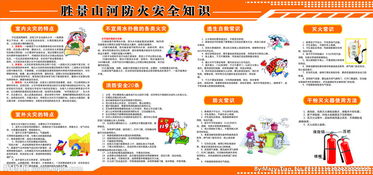 企業(yè)夏季消防安全知識(shí)試題