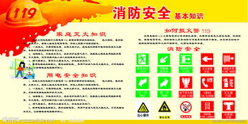 消防安全基礎(chǔ)知識(shí)內(nèi)容