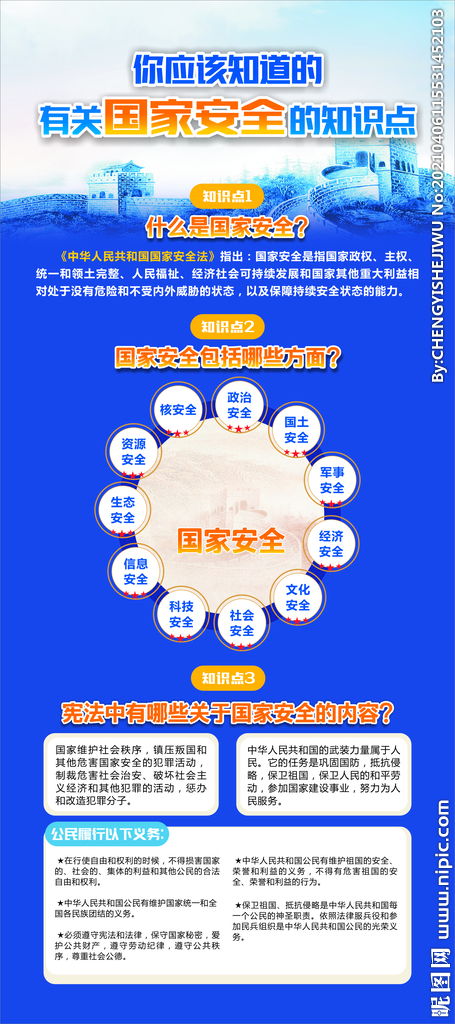 國家安全知識(shí)圖標(biāo)