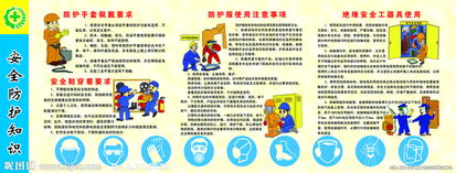 護(hù)理安全防護(hù)知識(shí)