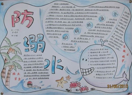 關于溺水的安全知識手抄報四級