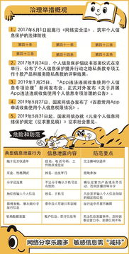 2019網(wǎng)絡(luò)金融安全知識(shí)