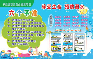 幼兒園防溺水安全知識(shí)宣傳大全
