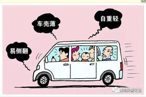 道路交通安全駕駛安全知識