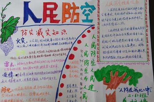 四級(jí)安全知識(shí)小報(bào)簡(jiǎn)單