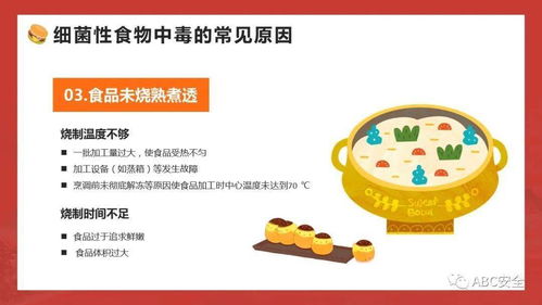食堂食品安全知識培訓(xùn)ppt